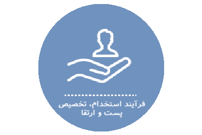 فرآیند استخدام، تخصیص پست و ارتقا