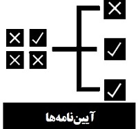 آیین نامه ها