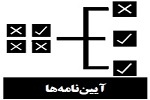 آیین نامه ها
