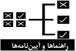 آیین نامه ها